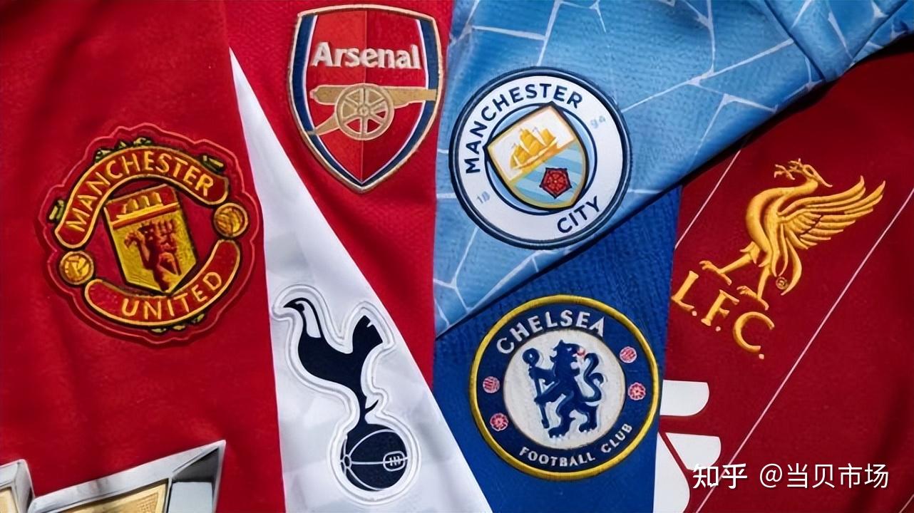 重要性和不 重要性和不