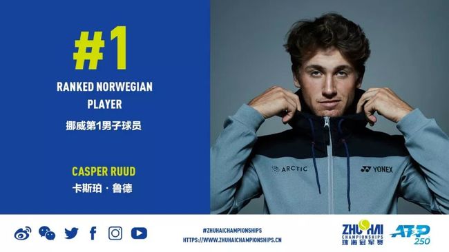 调整进攻体 调整进攻体