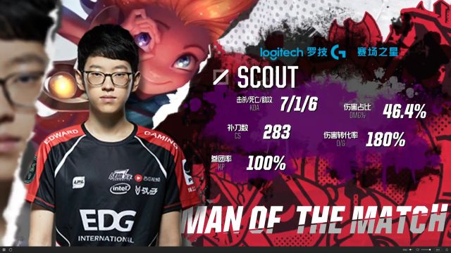 米勒与科特 米勒与科特